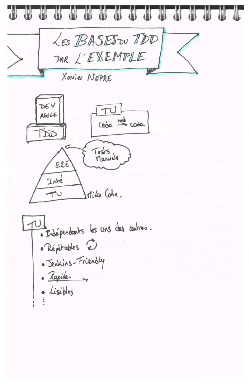 Sketchnote 1 sur 3