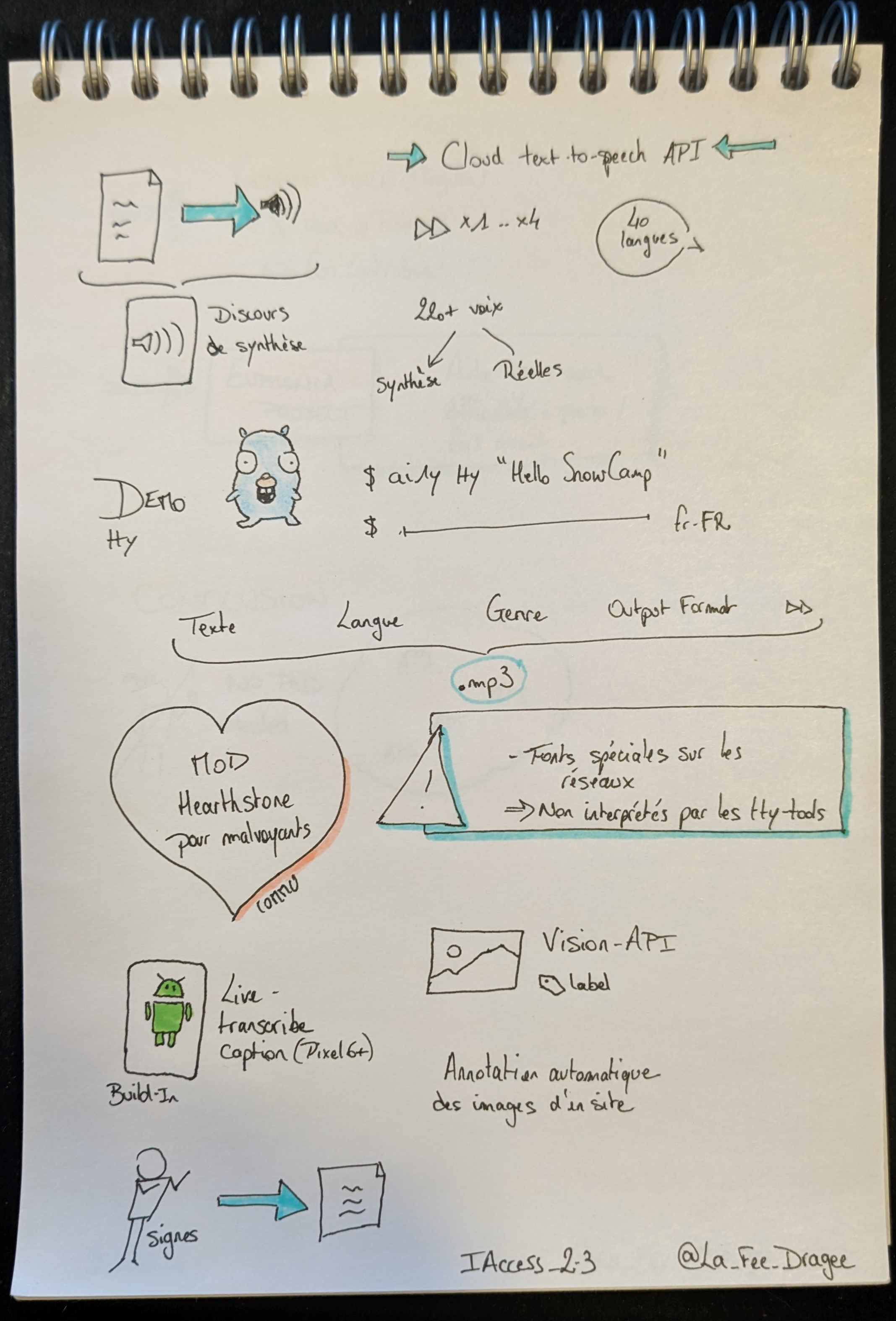 Sketchnote 2 sur 3
