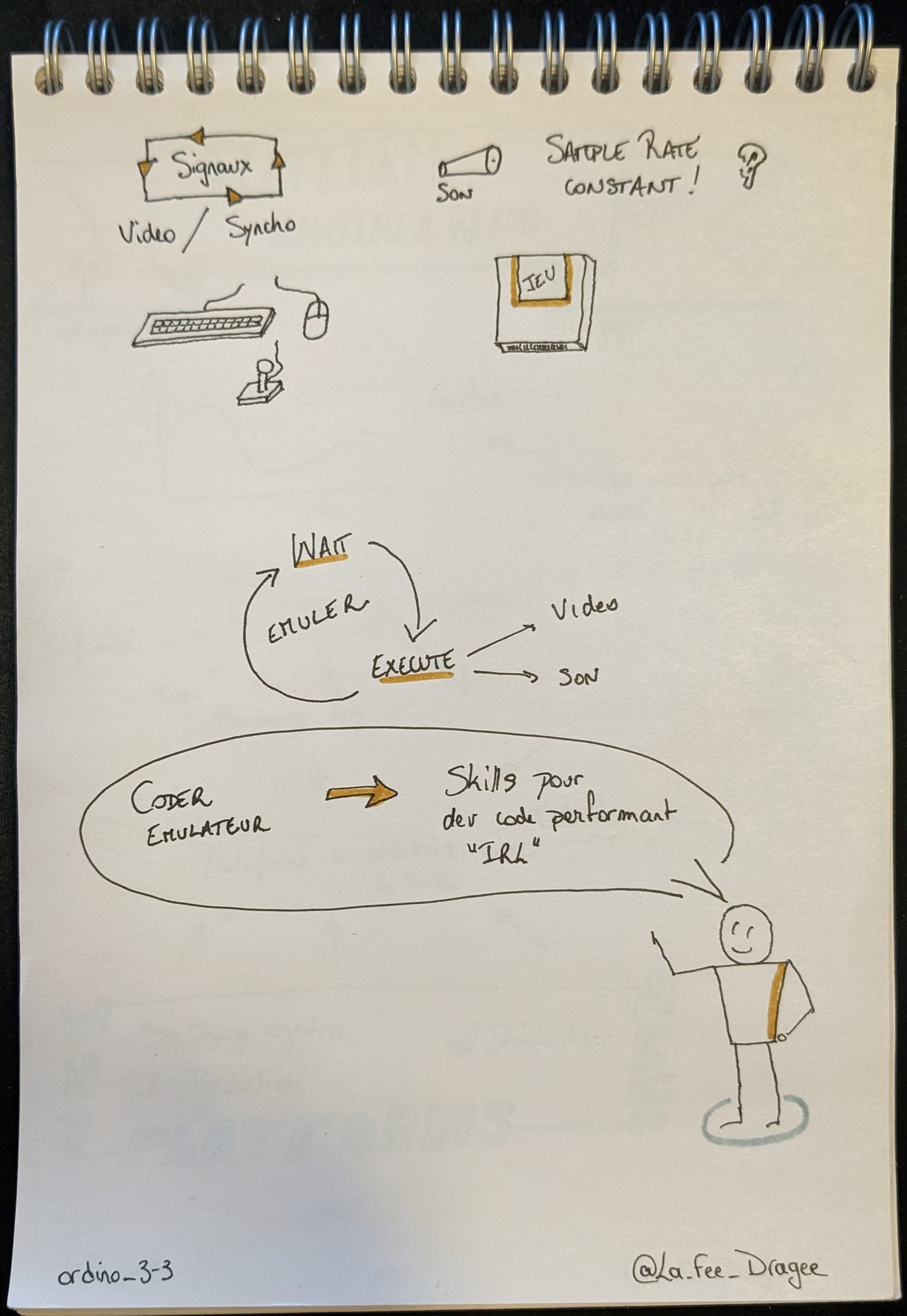 Sketchnote 3 sur 3