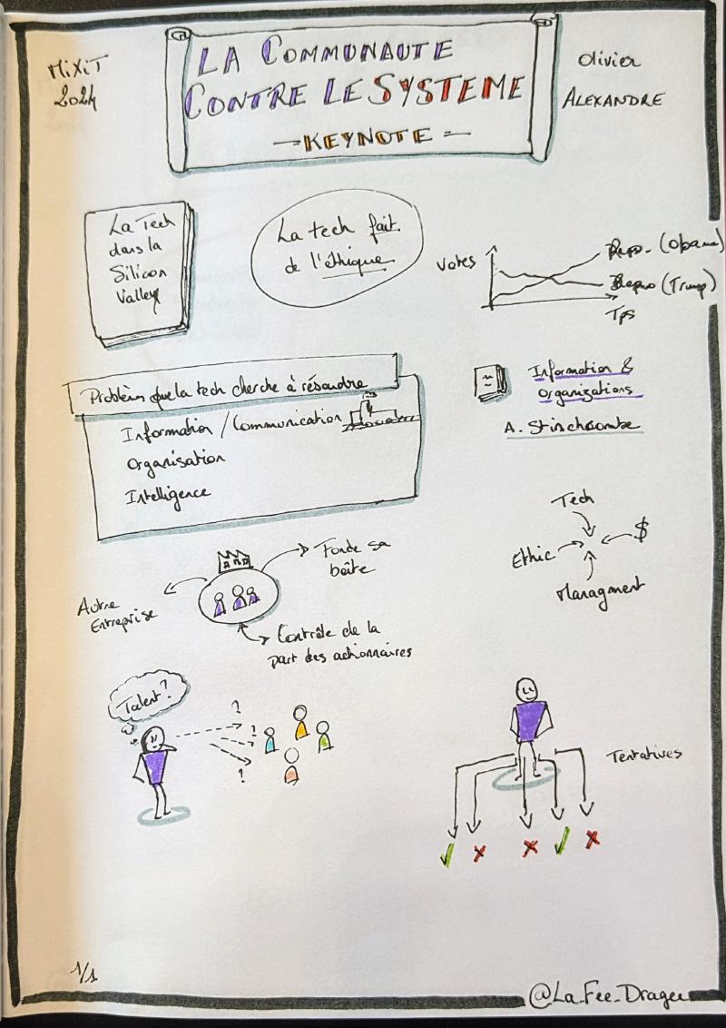 Sketchnote de la keynote &ldquo;La communauté contre le système&rdquo;