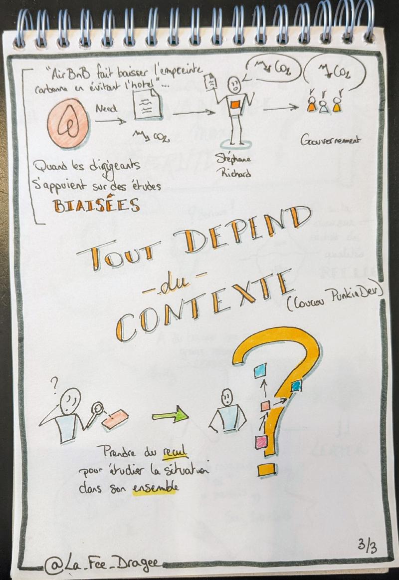 Faut-il numériser ? Sketchnote 3 sur 3