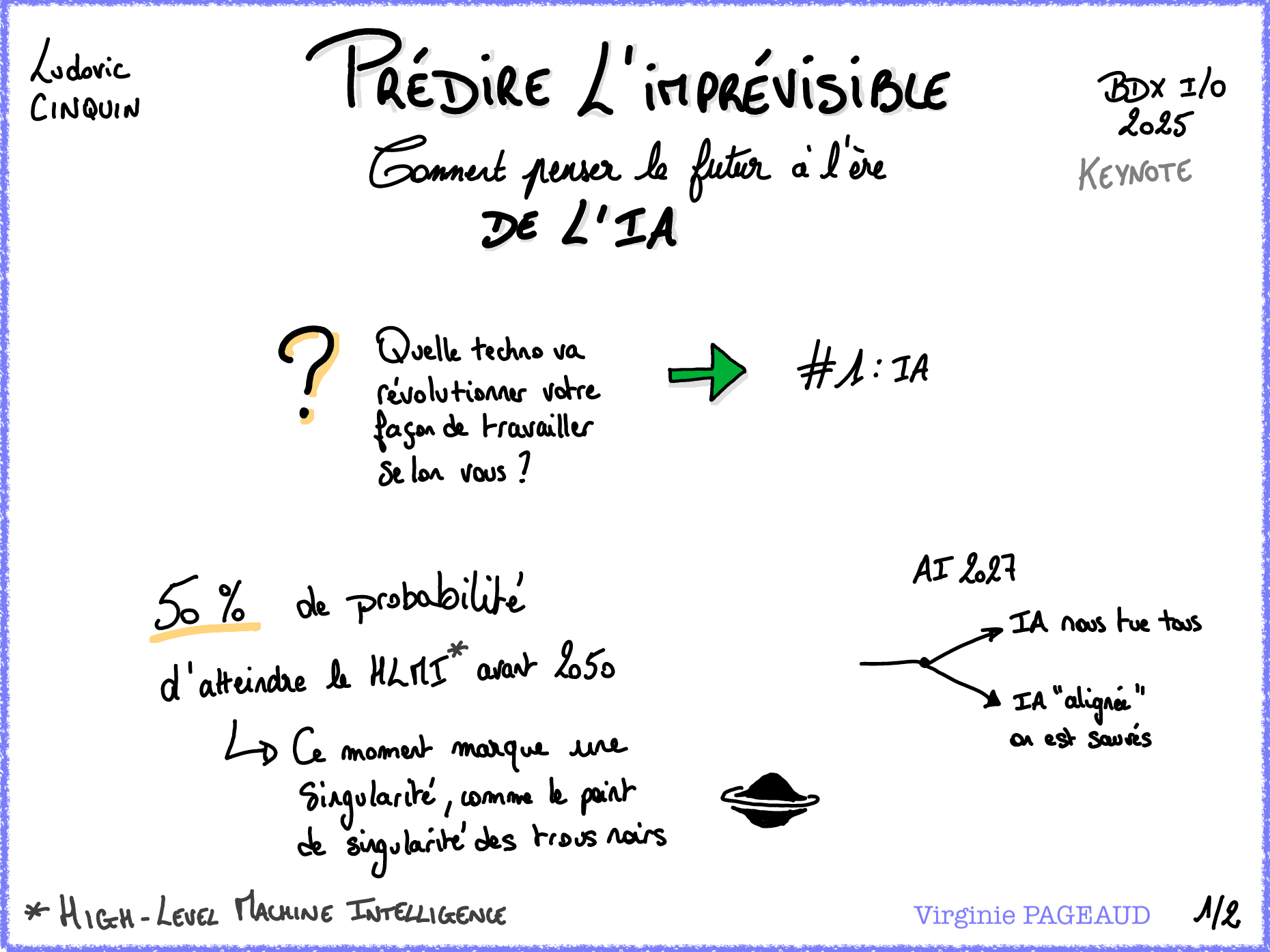 Sketchnote de la Keynote, 1 sur 2