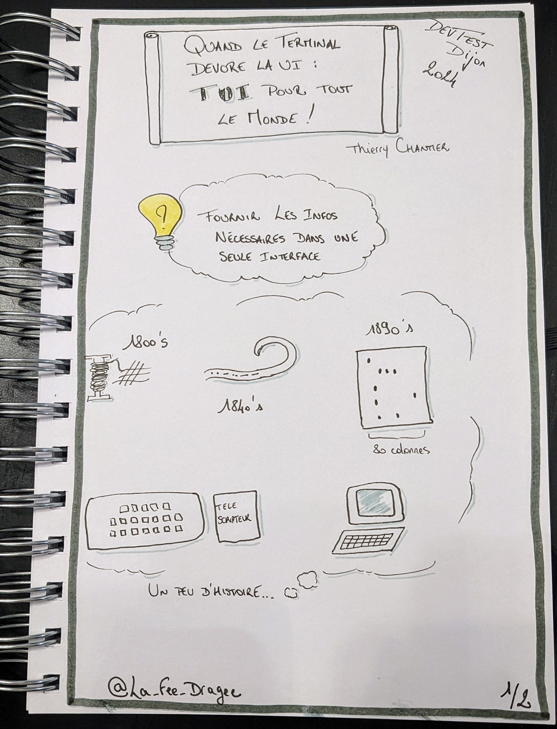 Sketchnote TUI 1 sur 2