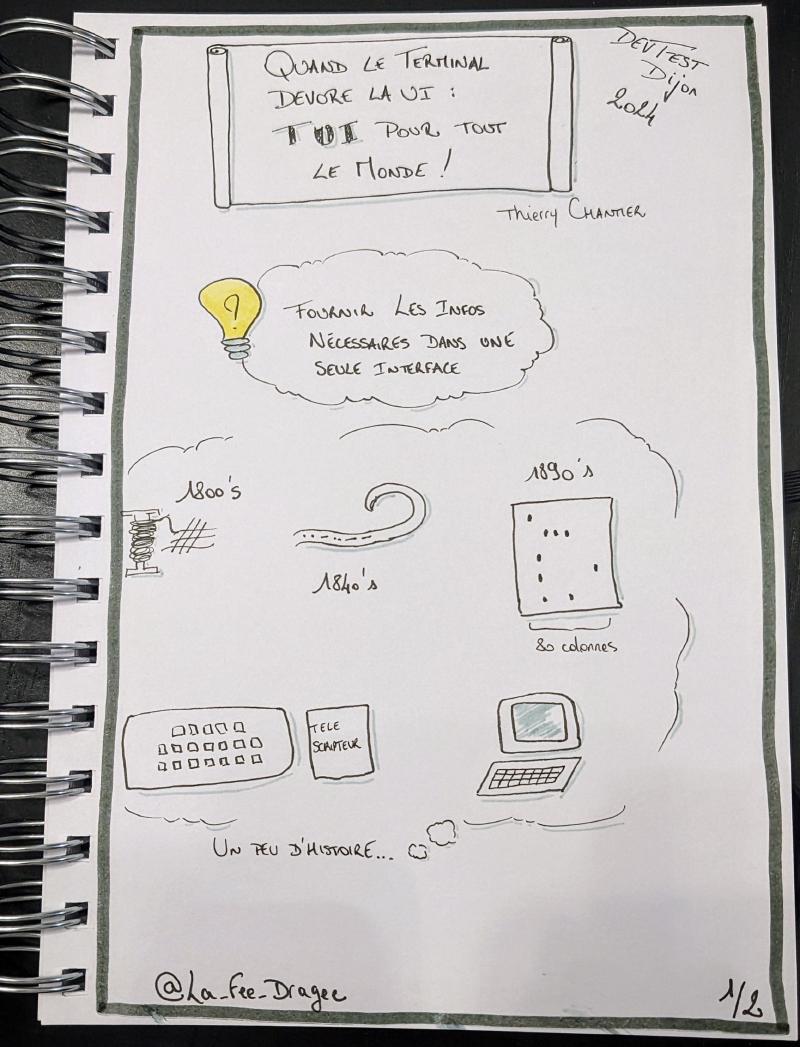 Sketchnote TUI 1 sur 2