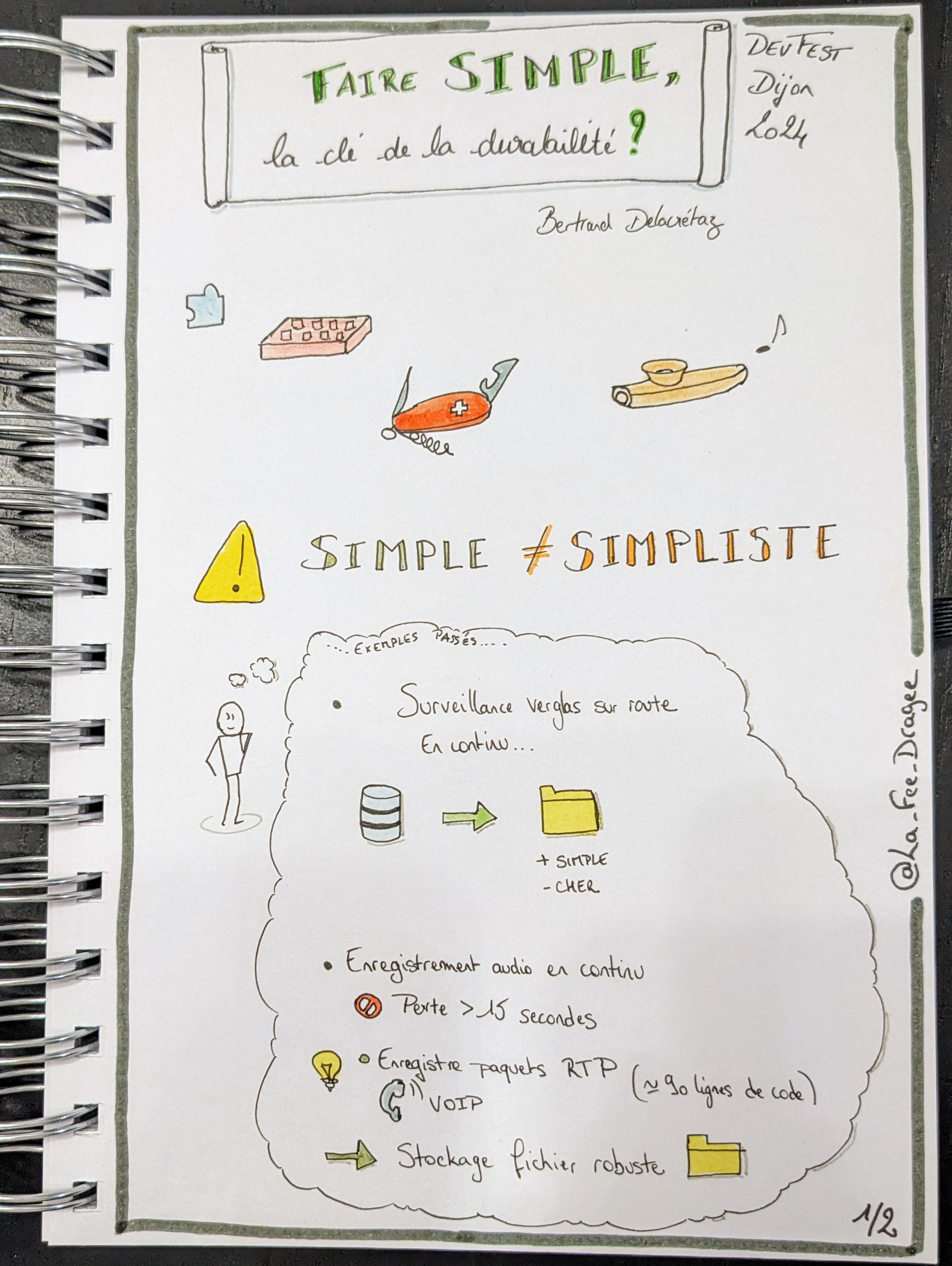 Sketchnote Simplicité 1 sur 2