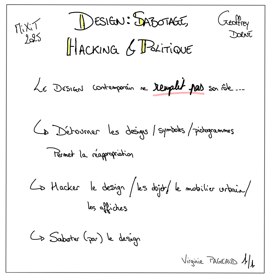 Design : Sabotage, Hacking et Politique