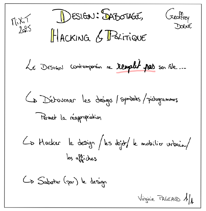 Design : Sabotage, Hacking et Politique