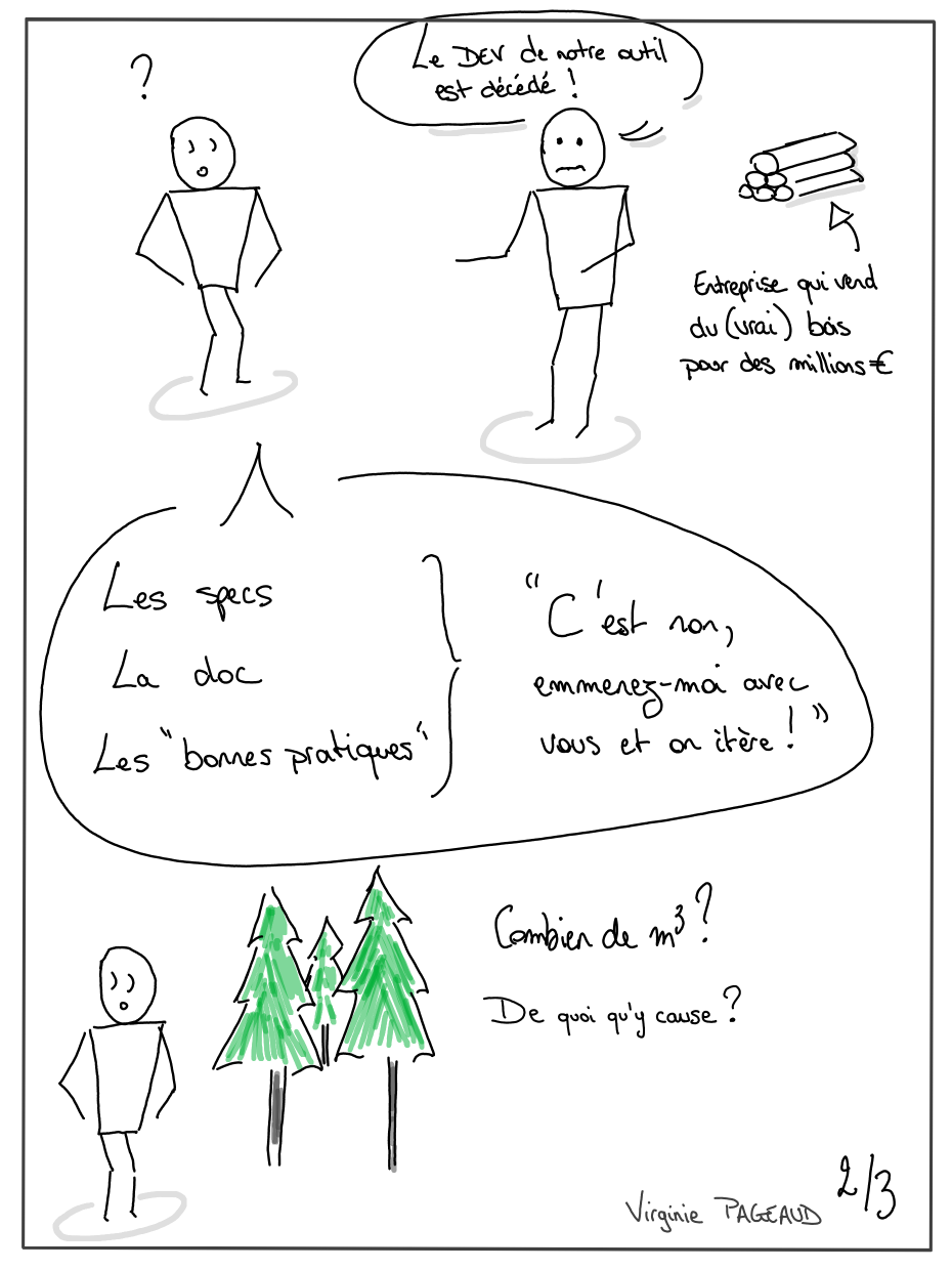 Un développeur sous couverture, sketchnote 2 sur 3