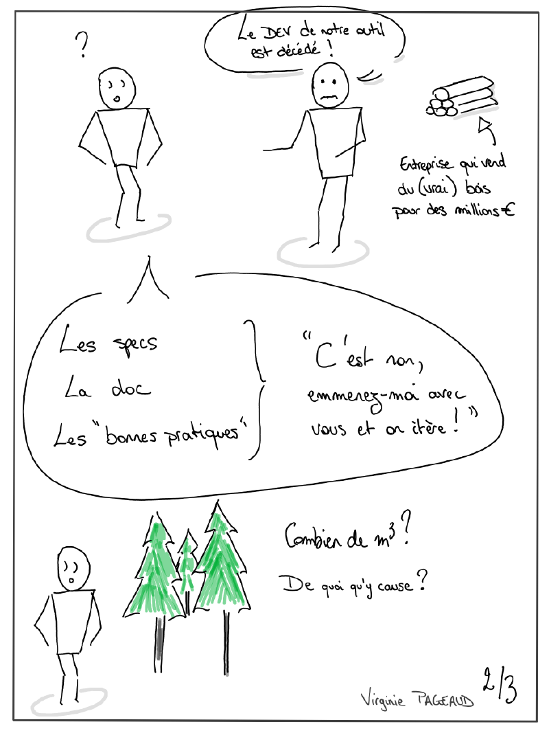 Un développeur sous couverture, sketchnote 2 sur 3