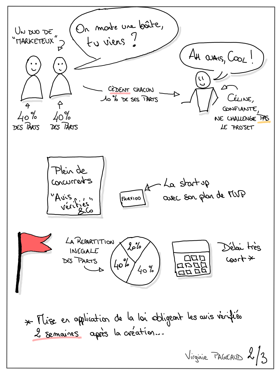 Highway to fail, sketchnote 2 sur 3