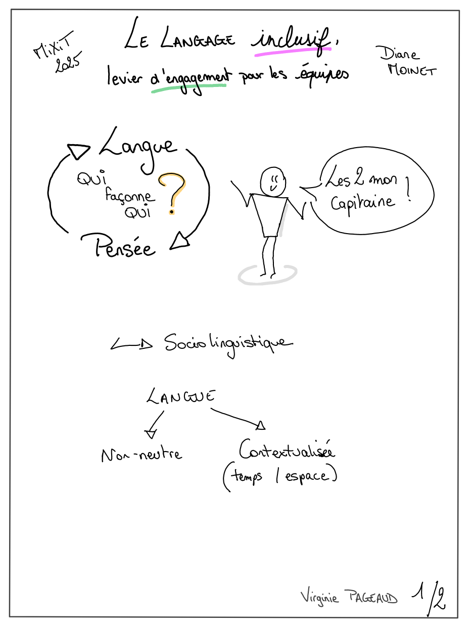 Le langage inclusif, sketchnote 1 sur 2