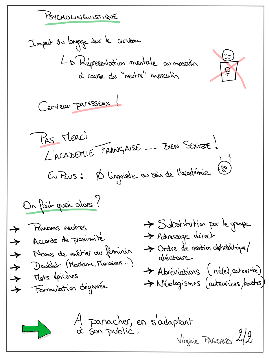 Le langage inclusif, sketchnote 2 sur 2
