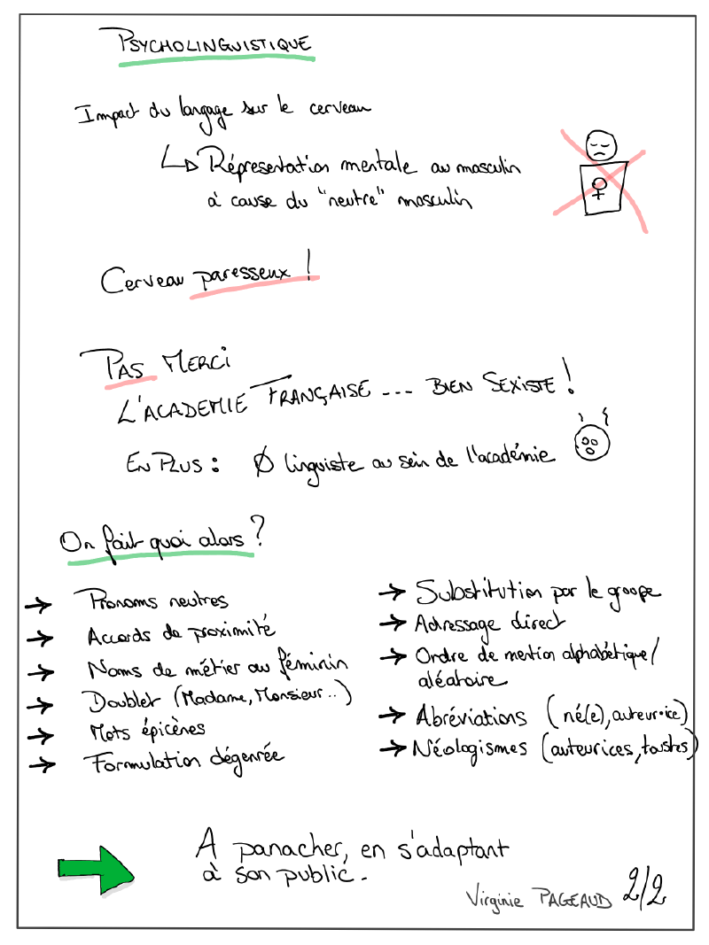 Le langage inclusif, sketchnote 2 sur 2