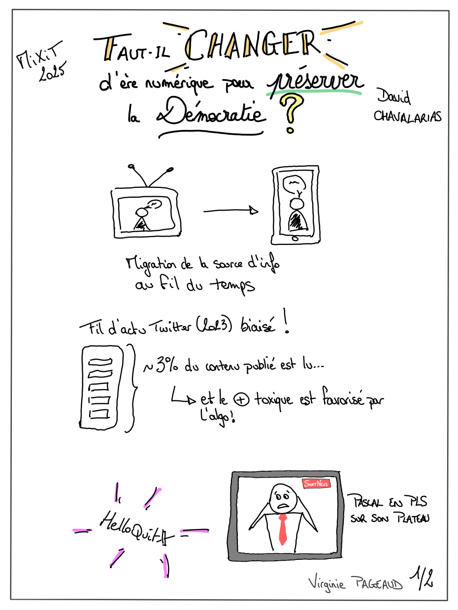 Changer d&rsquo;ère numérique, sketchnote 1 sur 2