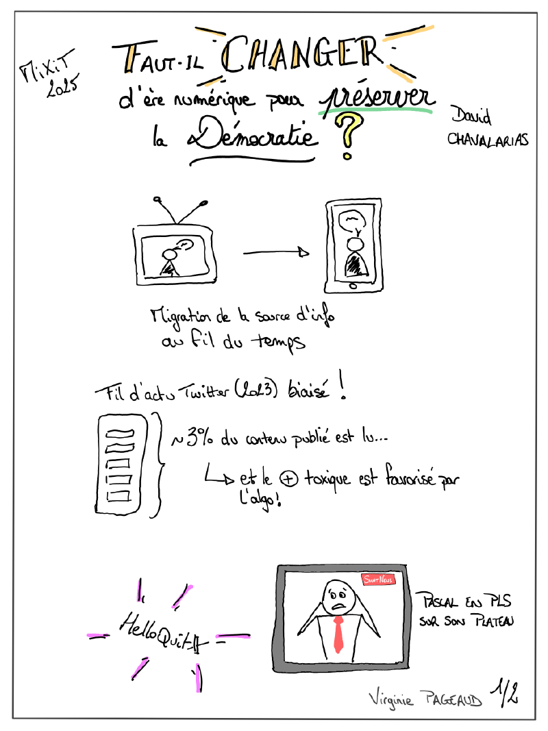 Changer d&rsquo;ère numérique, sketchnote 1 sur 2