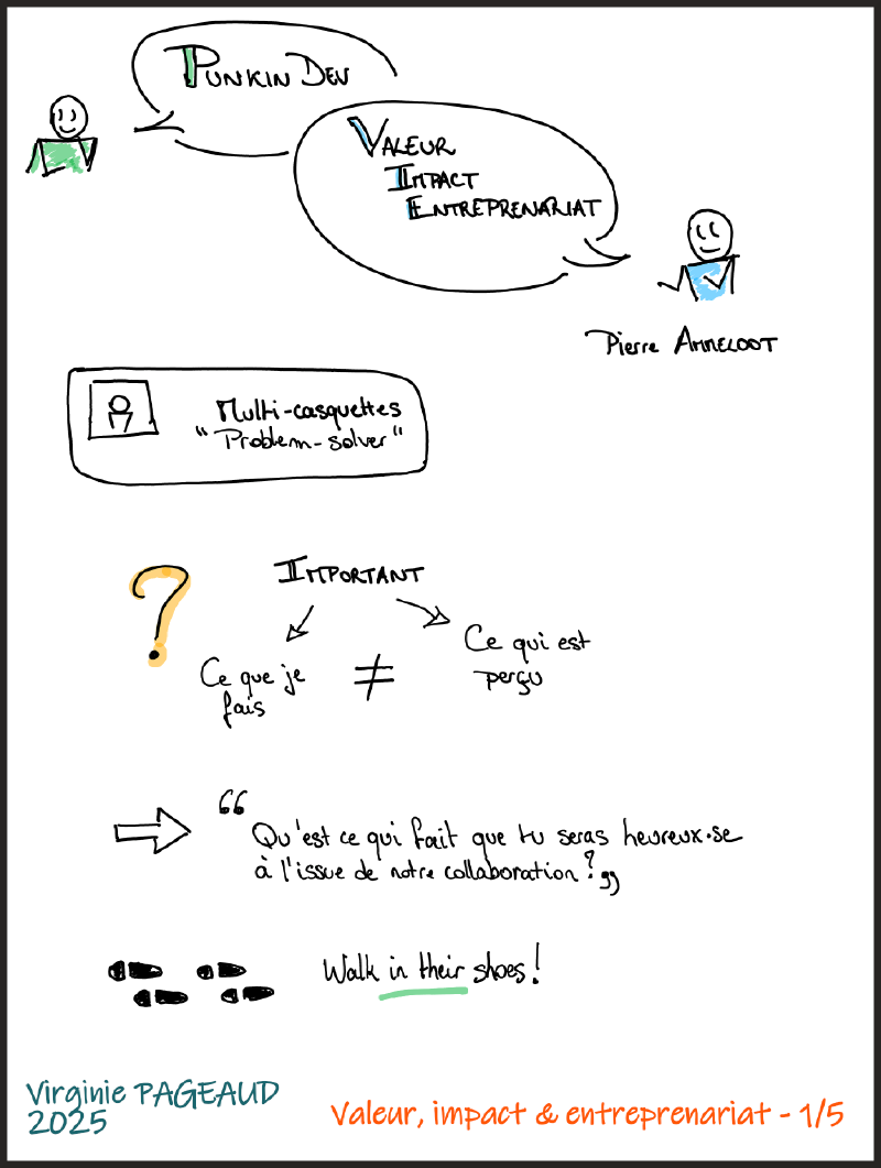 Sketchnote 1