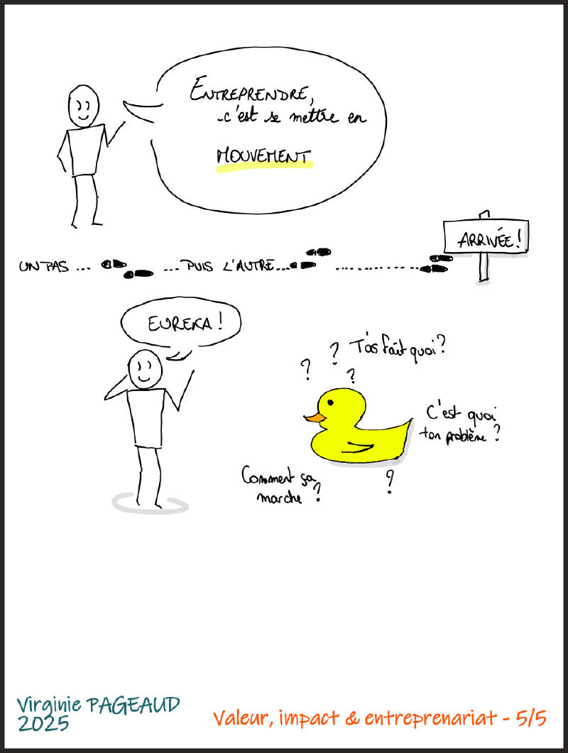 Sketchnote 5