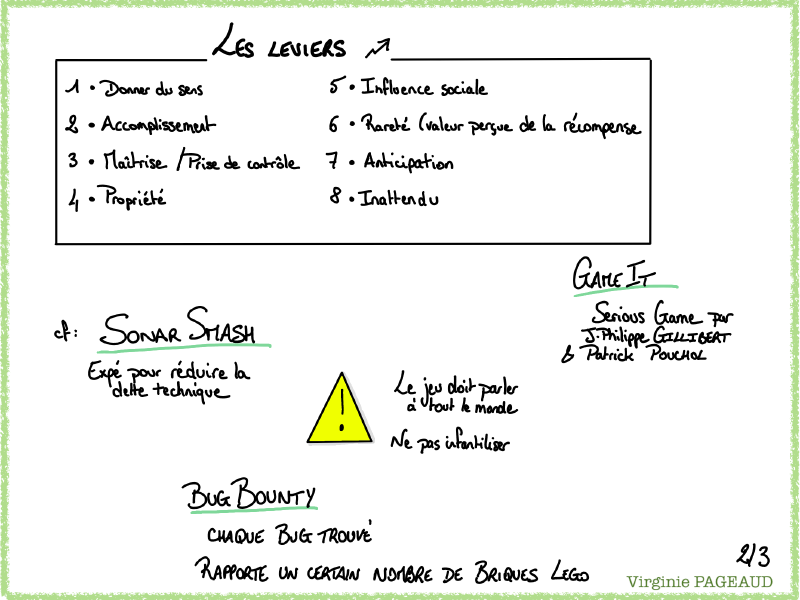 Sketchnote Le code dont vous êtes l&rsquo;héroïne, 2 sur 3