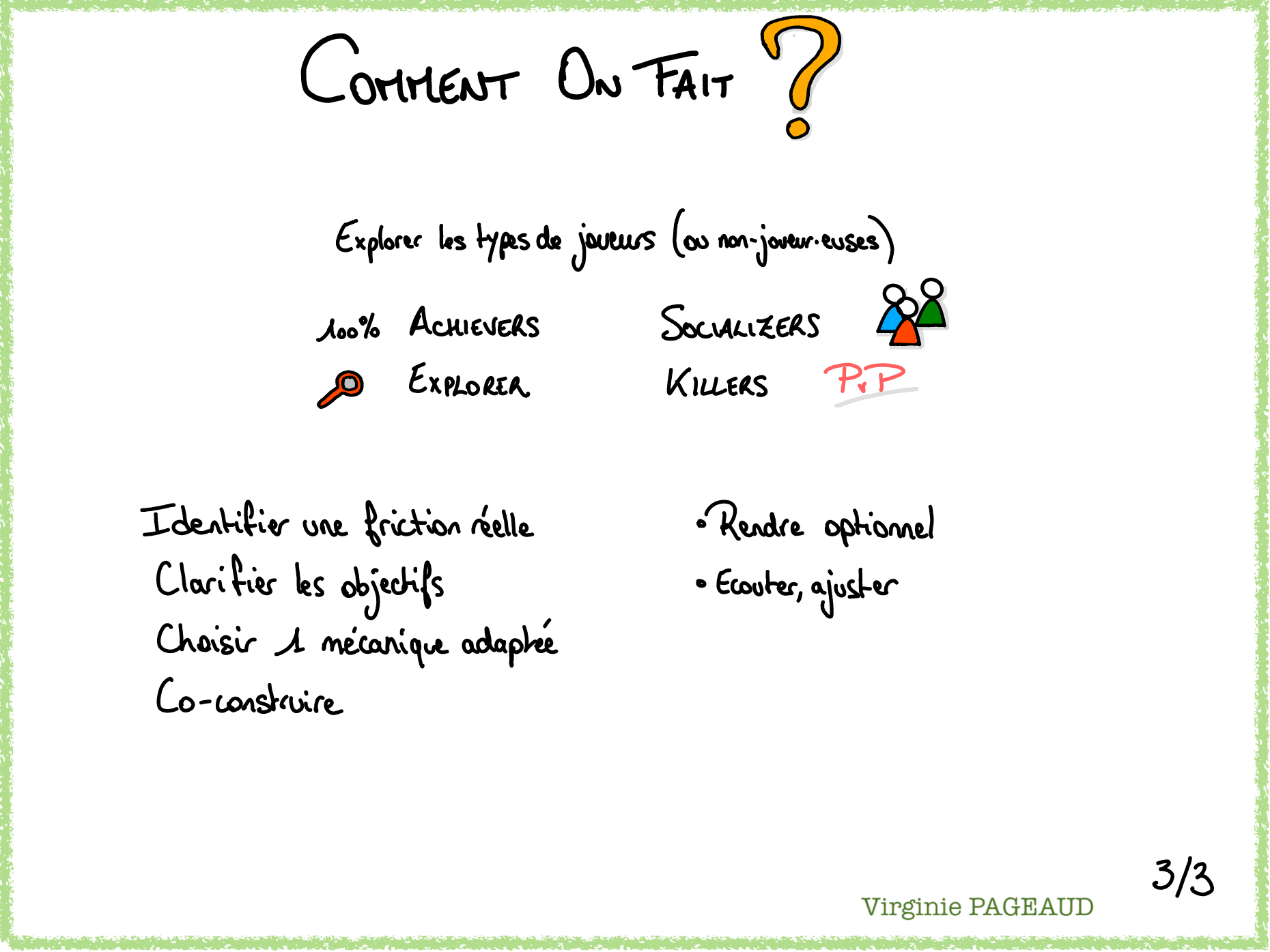 Sketchnote Le code dont vous êtes l&rsquo;héroïne, 3 sur 3