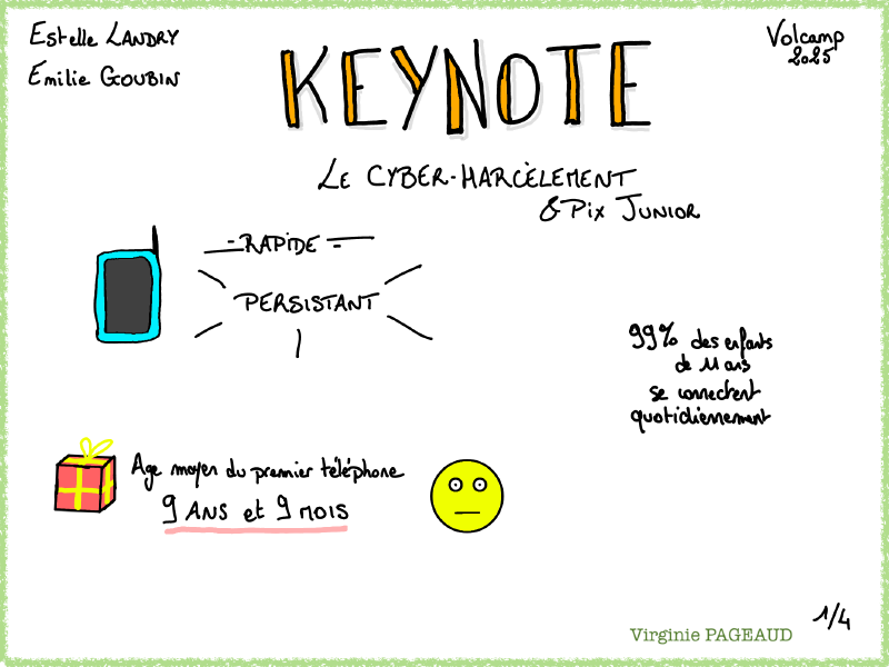 Sketchnote de la Keynote du jeudi, 1 sur 4