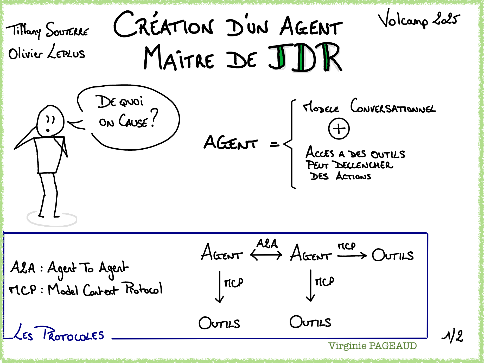 Sketchnote JDR Agentic 1, sur 2