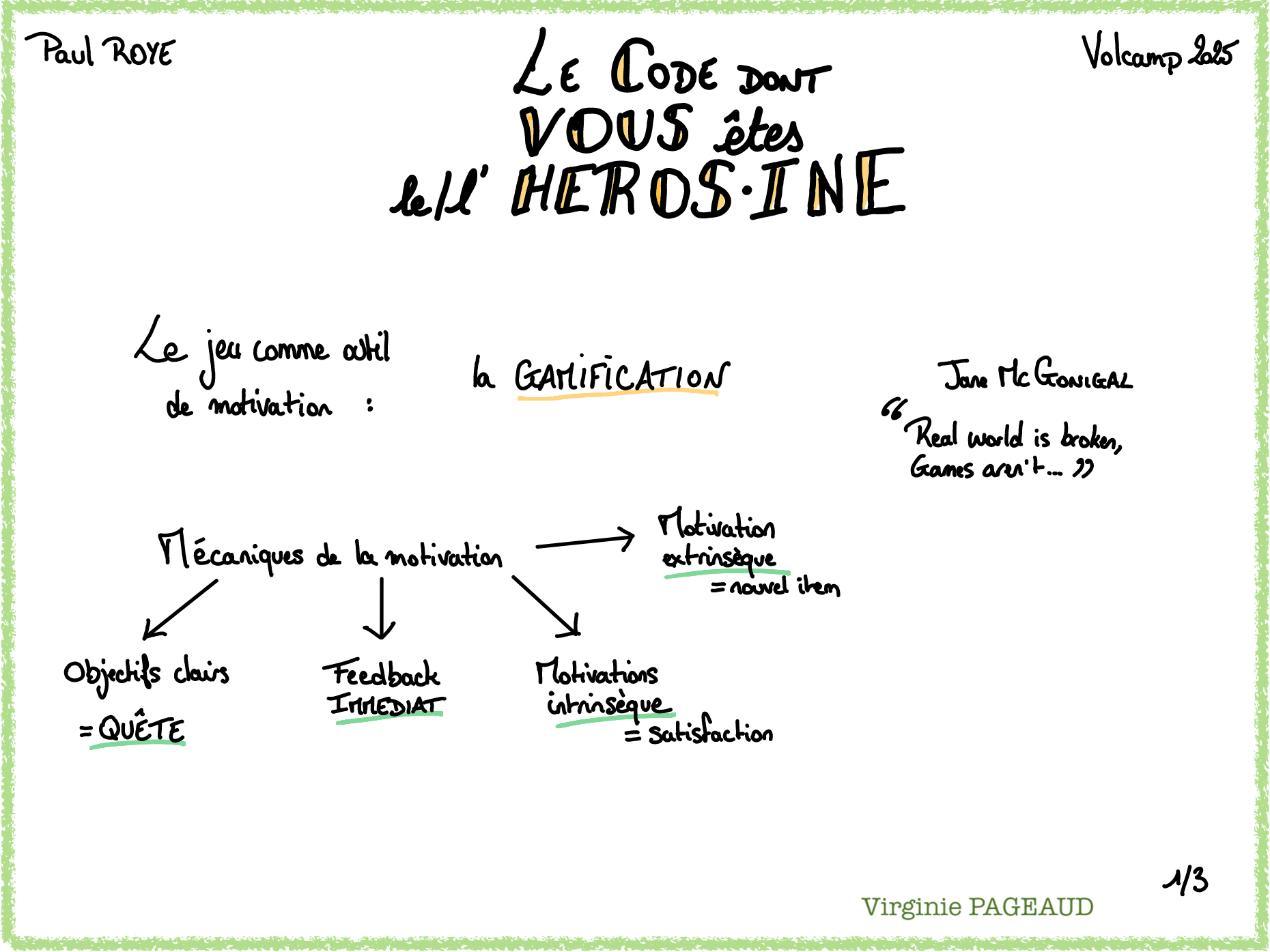Sketchnote Le code dont vous êtes l&rsquo;héroïne, 1 sur 3