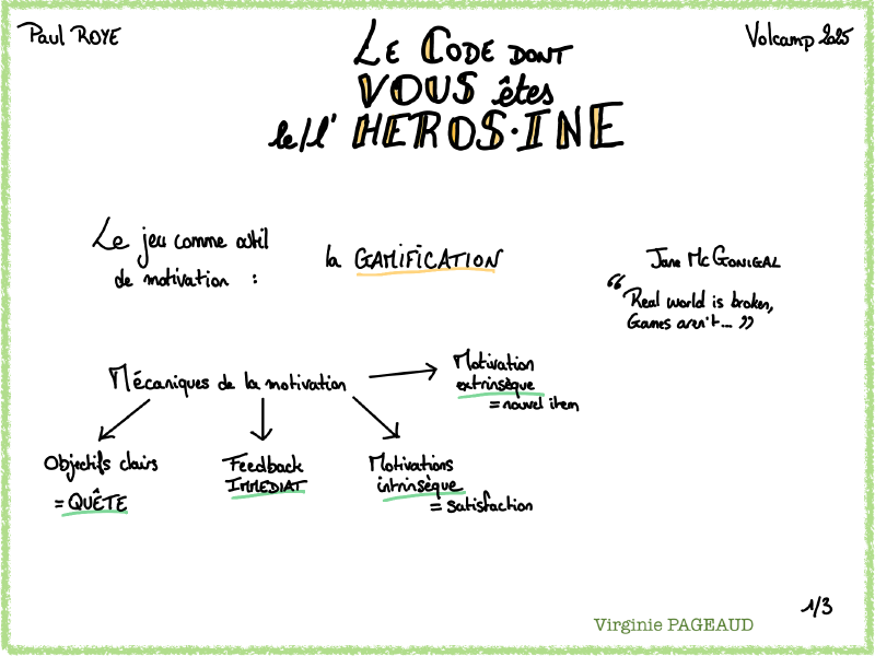 Sketchnote Le code dont vous êtes l&rsquo;héroïne, 1 sur 3