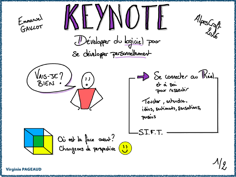 Keynote, sketchnote 1 sur 2