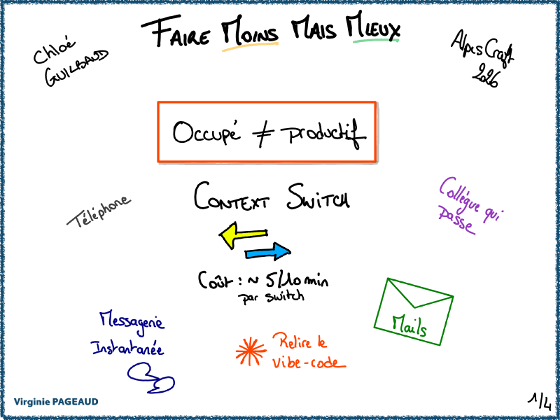 Faire moins mais mieux, sketchnote 1 sur 4