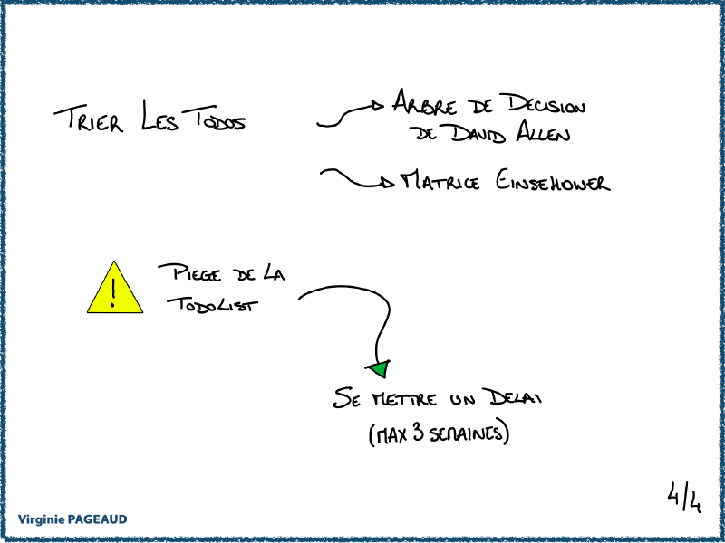 Faire moins mais mieux, sketchnote 4 sur 4