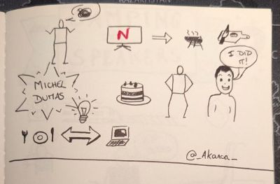 &ldquo;Sketchnote Camping des speakers 2&rdquo;