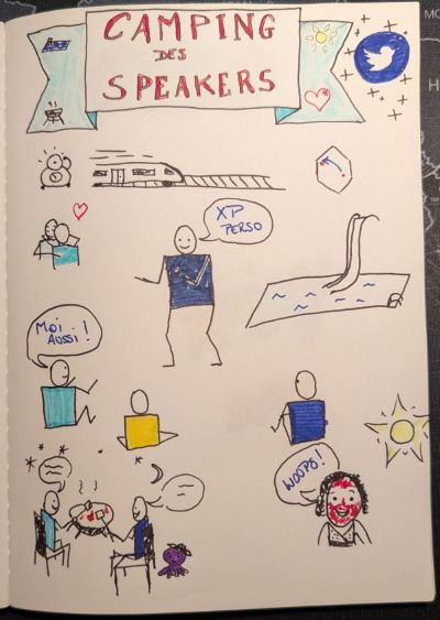 &ldquo;Sketchnote Camping des speakers 3&rdquo;
