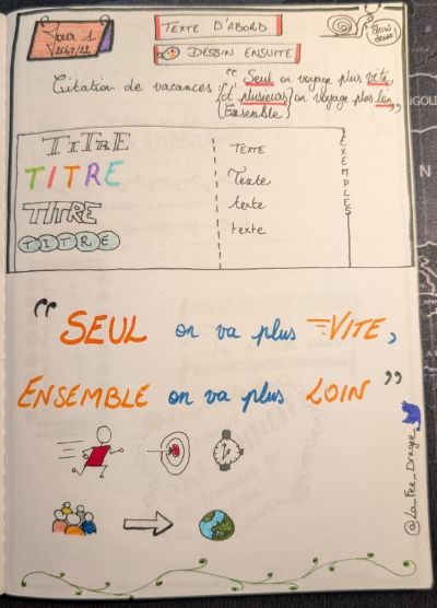 Sketchnote du jour 01