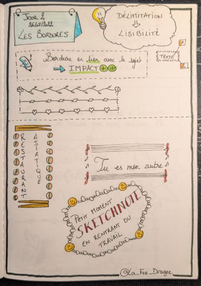 Sketchnote du jour 02
