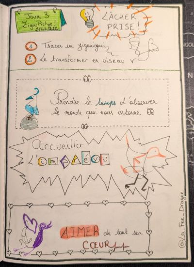 Sketchnote du jour 03