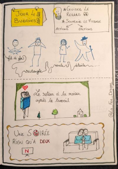 Sketchnote du jour 04