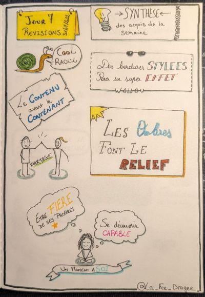 Sketchnote du jour 07
