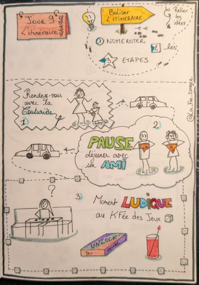Sketchnote du jour 09