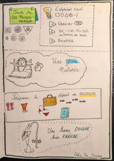 Sketchnote du jour 10