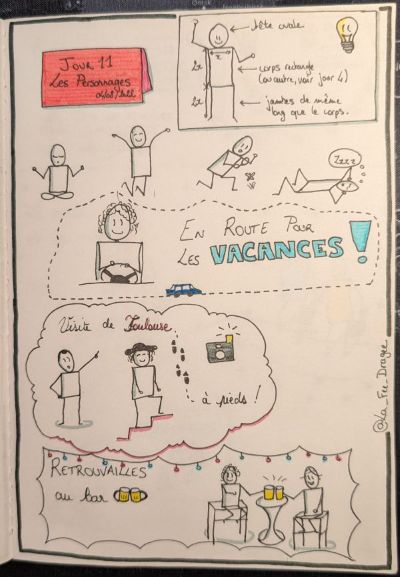 Sketchnote du jour 11