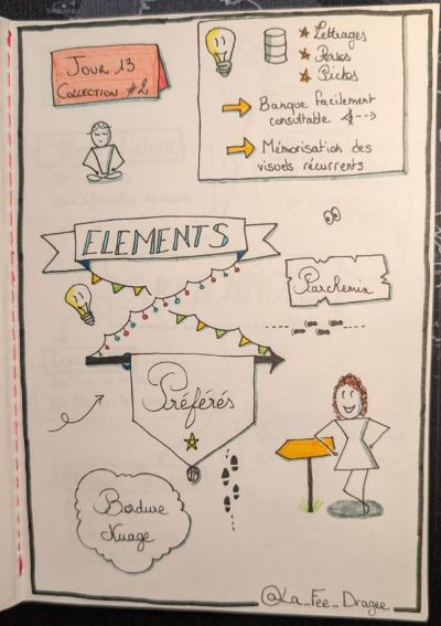 Sketchnote du jour 13