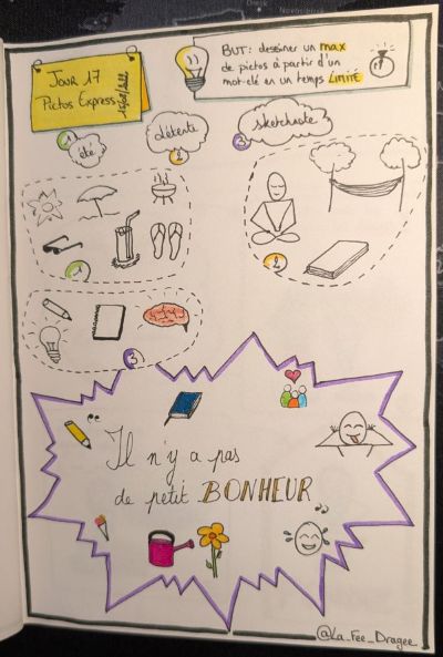 Sketchnote du jour 17