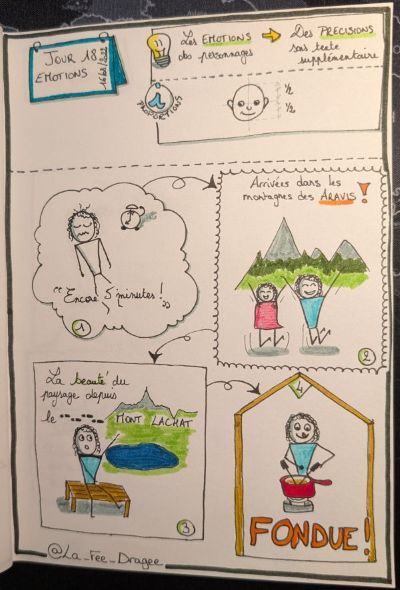 Sketchnote du jour 18