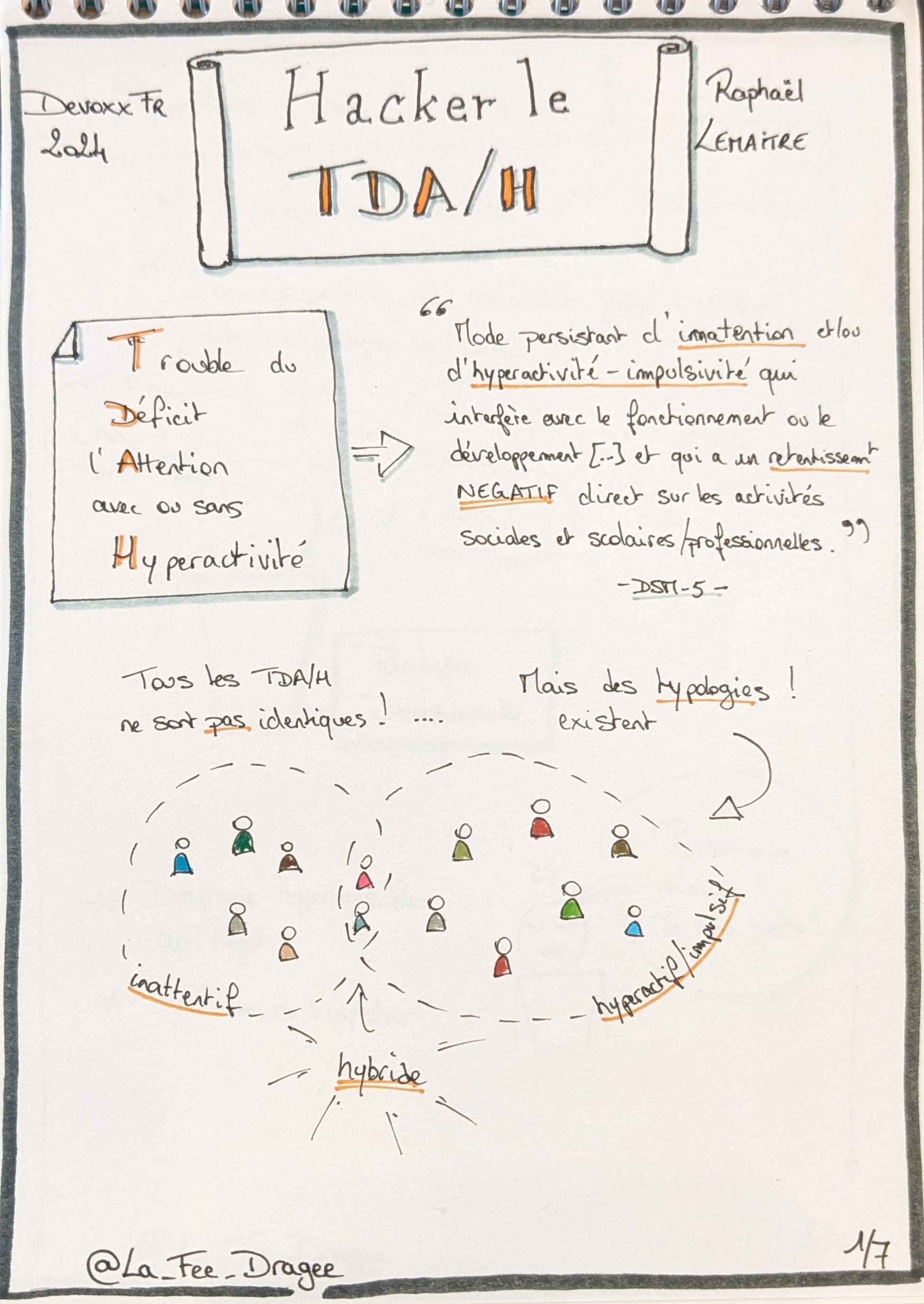 Page 1 de sketchnote