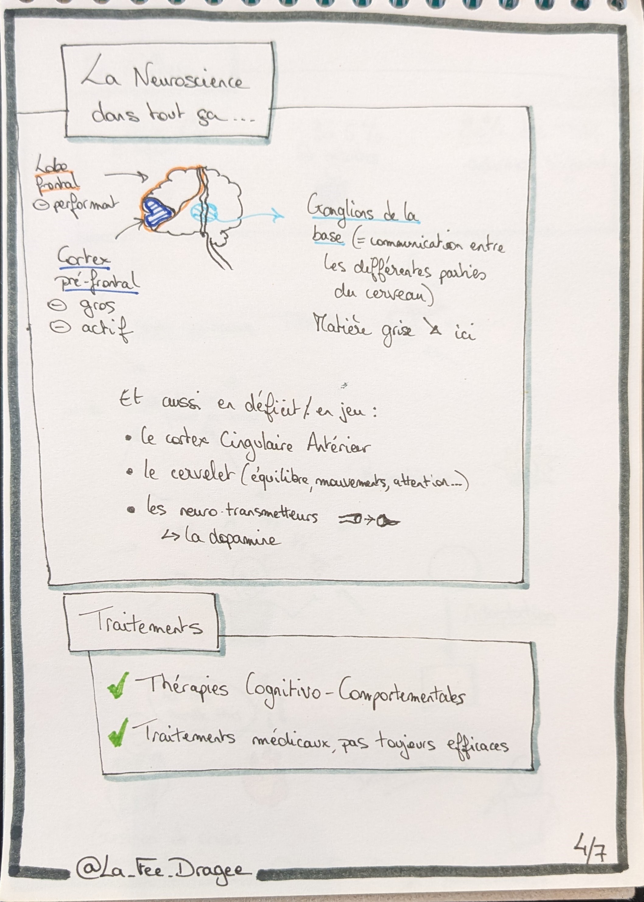 Page 4 de sketchnote