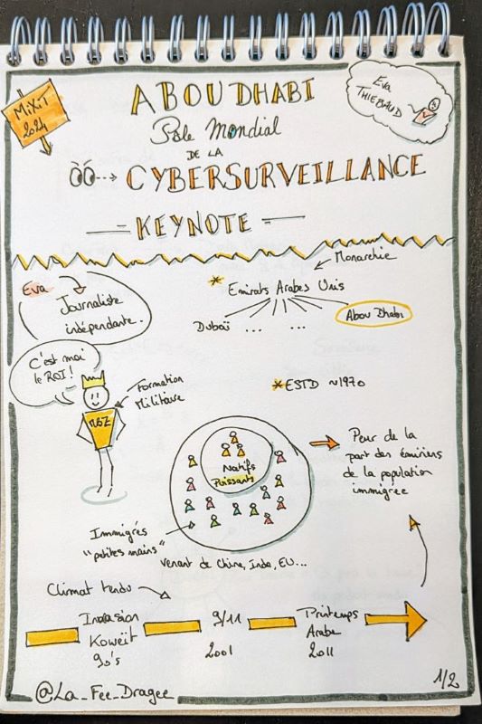 La cybersurveillance d&rsquo;Abou Dhabi, sketchnote 1 sur 2