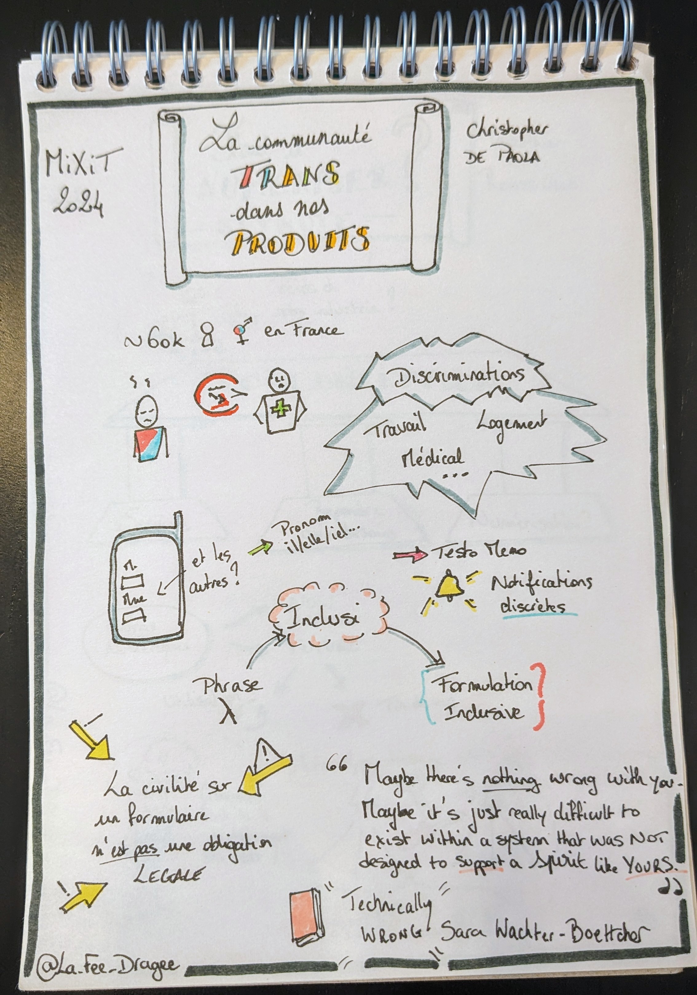 La communauté trans dans nos produits numériques, sketchnote