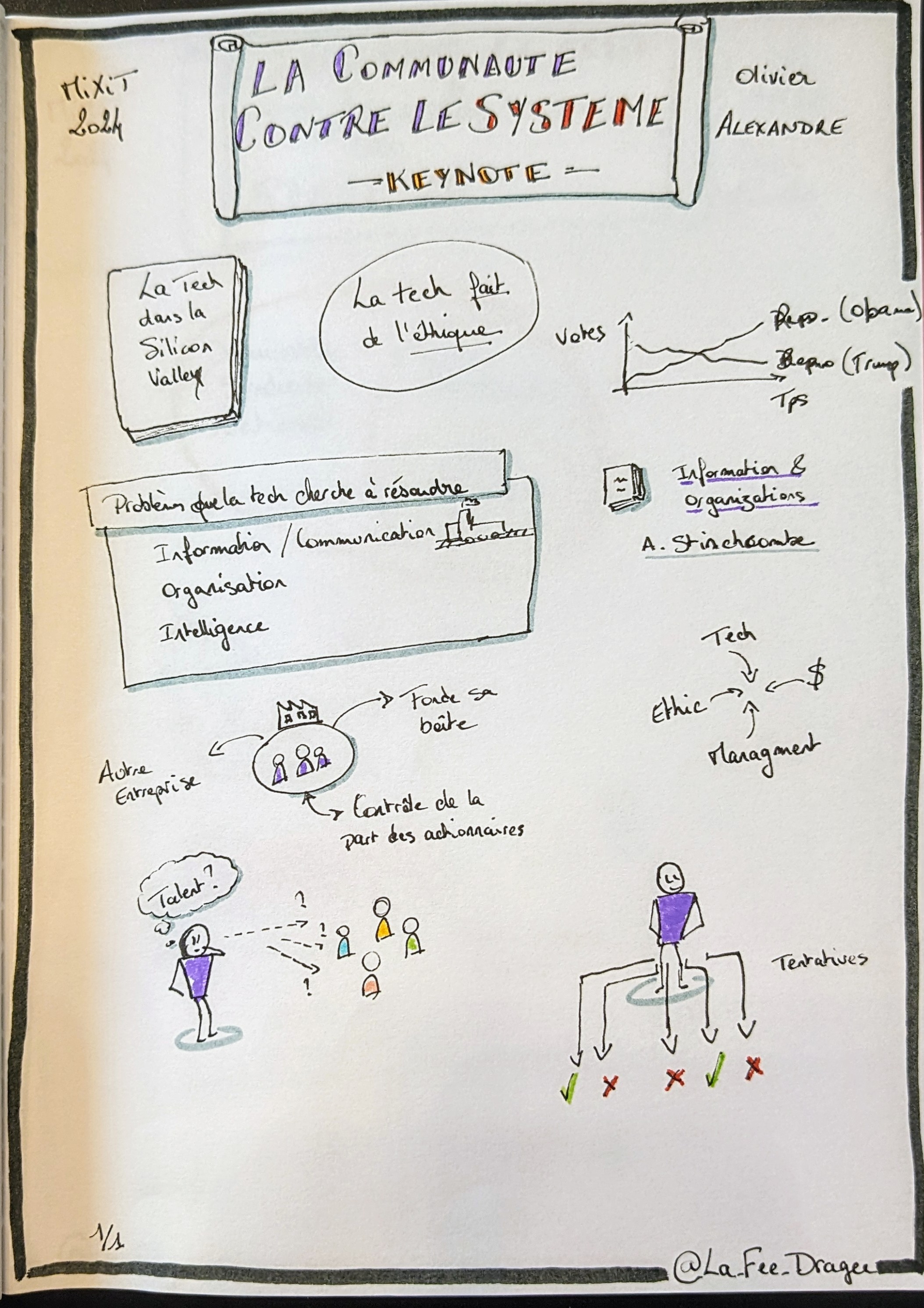 Sketchnote de la keynote &ldquo;La communauté contre le système&rdquo;