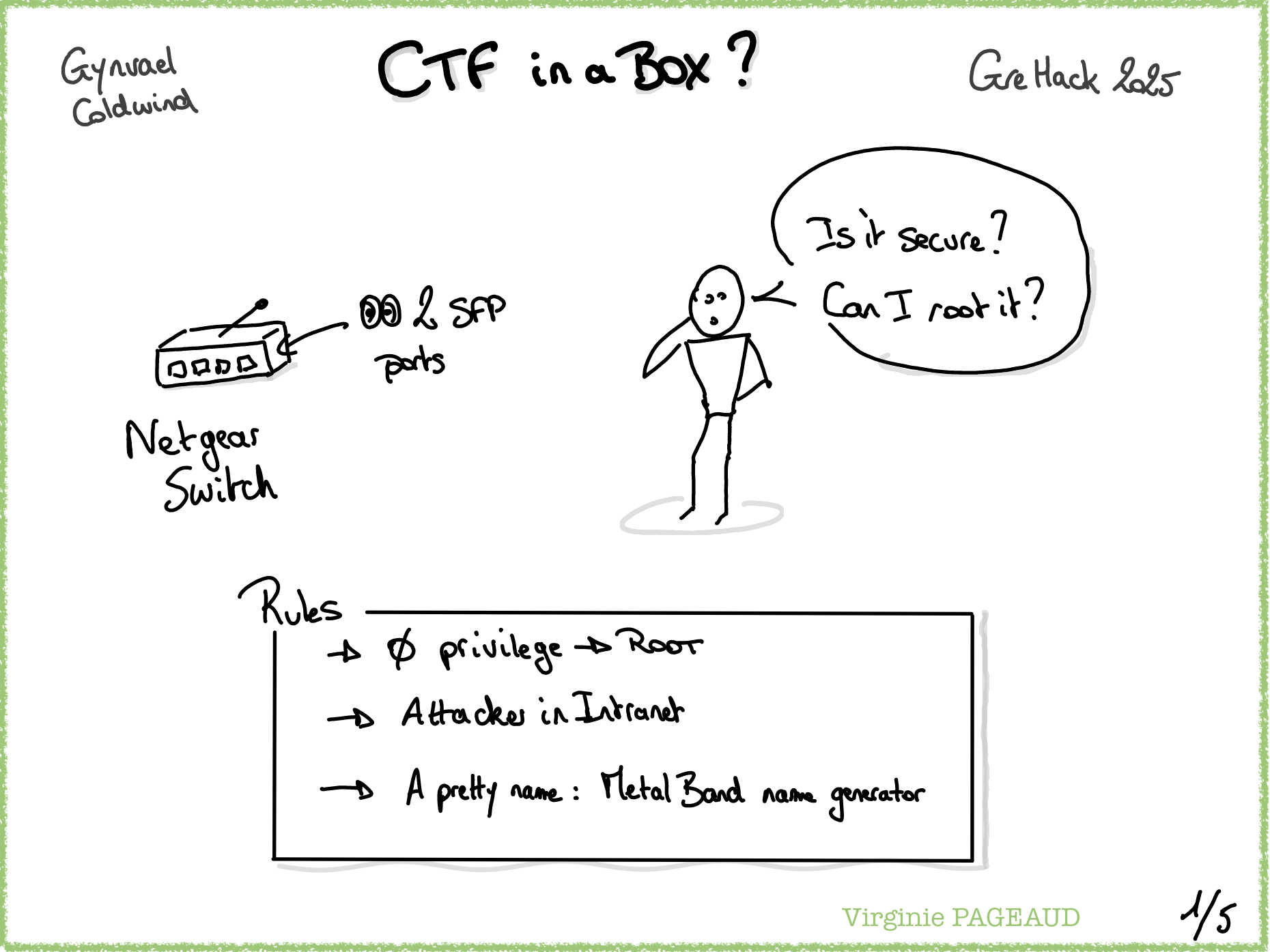 CTF in a box, Sketchnote 1 sur 5