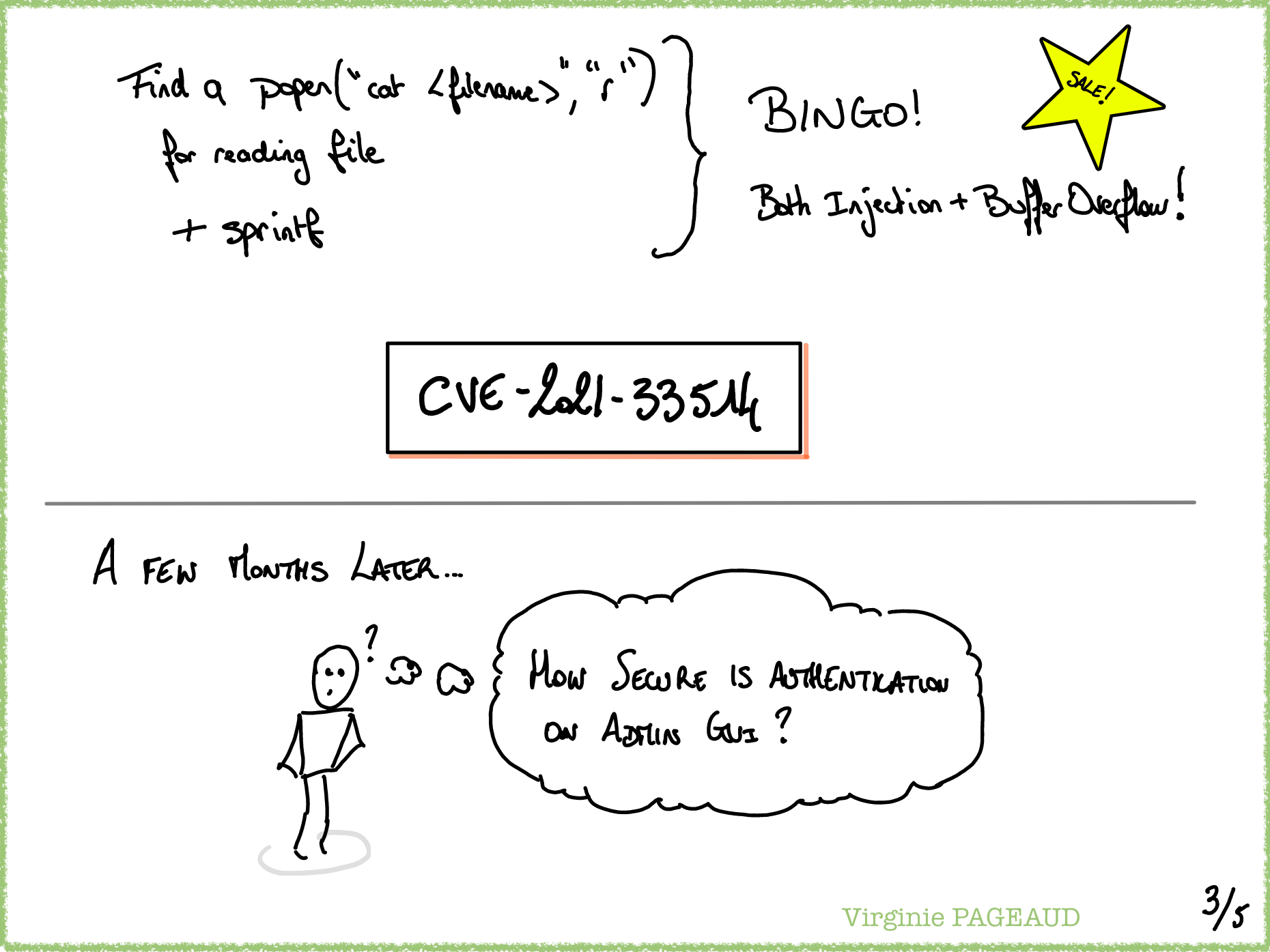 CTF in a box, Sketchnote 3 sur 5